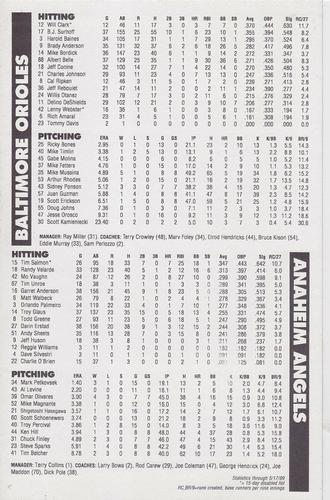 1999 Baltimore Orioles Outside Pitch Game Day Stat Inserts #NNO Brady Anderson Back