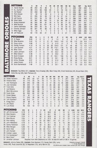1999 Baltimore Orioles Outside Pitch Game Day Stat Inserts #NNO Harold Baines Back