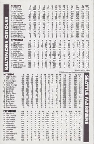 1999 Baltimore Orioles Outside Pitch Game Day Stat Inserts #NNO Mike Mussina Back
