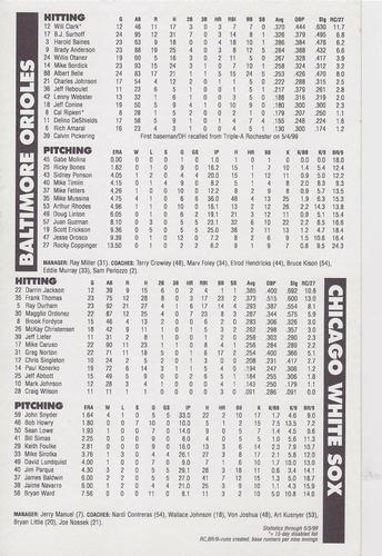 1999 Baltimore Orioles Outside Pitch Game Day Stat Inserts #NNO Scott Erickson / Mike Mussina Back