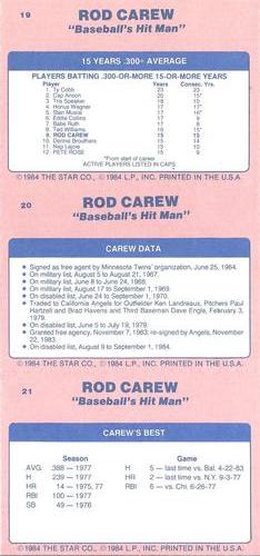 1986 Star Rod Carew #19-21 Rod Carew Back