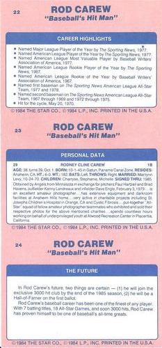 1986 Star Rod Carew #22-24 Rod Carew Back