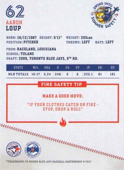 2017 Toronto Blue Jays Fire Safety #NNO Aaron Loup Back