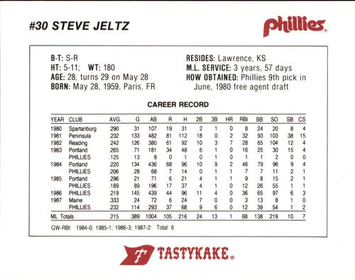 1988 Tastykake Philadelphia Phillies #NNO Steve Jeltz Back