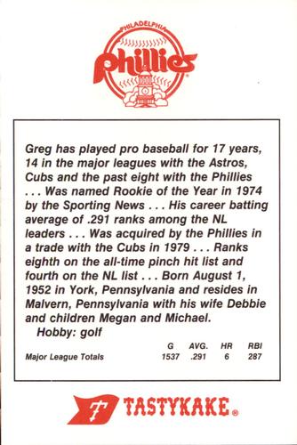 1987 Tastykake Philadelphia Phillies #NNO Greg Gross Back
