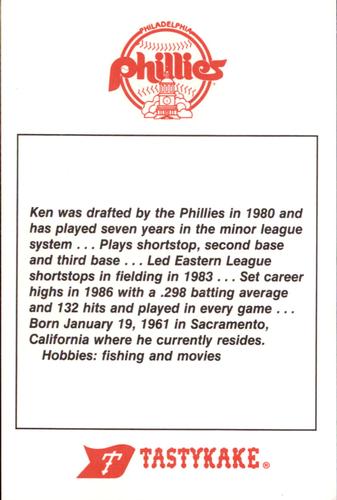 1987 Tastykake Philadelphia Phillies #NNO Ken Dowell Back