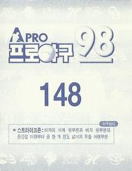 1998 Pro Baseball Stickers #148 Chul-Soon Park Back