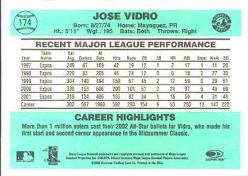 2002 Donruss Originals #174 Jose Vidro Back