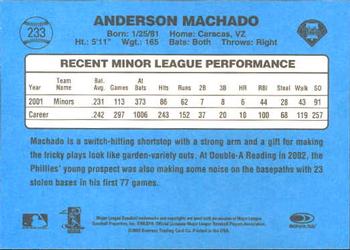 2002 Donruss Originals #233 Anderson Machado Back