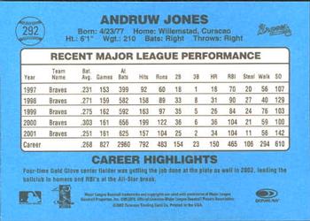 2002 Donruss Originals #292 Andruw Jones Back