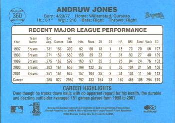 2002 Donruss Originals #360 Andruw Jones Back