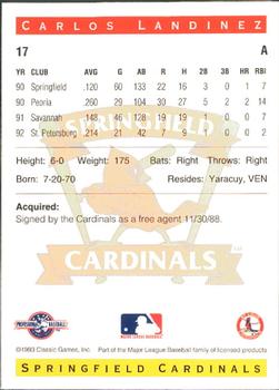1993 Classic Best Springfield Cardinals #17 Carlos Landinez Back