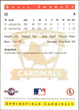 1993 Classic Best Springfield Cardinals #22 Basil Shabazz Back