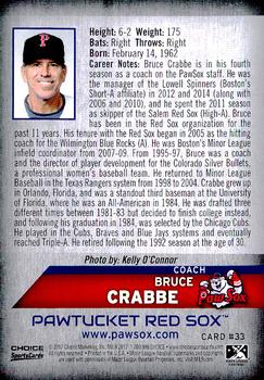 2017 Choice Pawtucket Red Sox #33 Bruce Crabbe Back