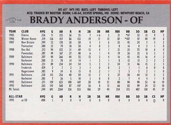 1994 Baltimore Orioles Program Cards #NNO Brady Anderson Back