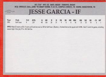 1994 Baltimore Orioles Program Cards #NNO Jesse Garcia Back