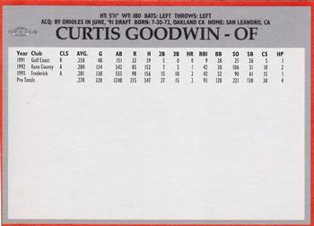 1994 Baltimore Orioles Program Cards #NNO Curtis Goodwin Back