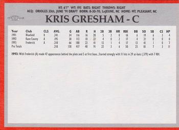 1994 Baltimore Orioles Program Cards #NNO Kris Gresham Back