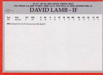 1994 Baltimore Orioles Program Cards #NNO David Lamb Back