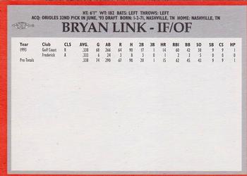 1994 Baltimore Orioles Program Cards #NNO Bryan Link Back