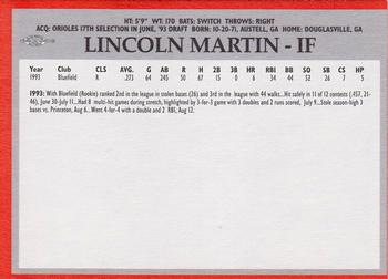 1994 Baltimore Orioles Program Cards #NNO Lincoln Martin Back
