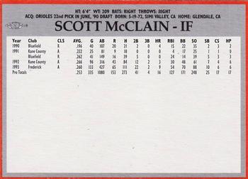 1994 Baltimore Orioles Program Cards #NNO Scott McClain Back