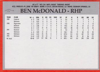 1994 Baltimore Orioles Program Cards #NNO Ben McDonald Back