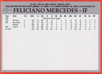 1994 Baltimore Orioles Program Cards #NNO Feliciano Mercedes Back