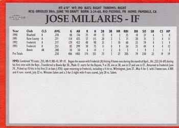1994 Baltimore Orioles Program Cards #NNO Jose Millares Back
