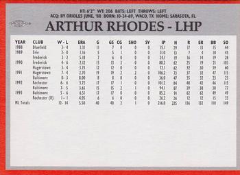 1994 Baltimore Orioles Program Cards #NNO Arthur Rhodes Back