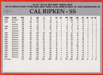 1994 Baltimore Orioles Program Cards #NNO Cal Ripken Jr. Back
