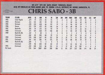 1994 Baltimore Orioles Program Cards #NNO Chris Sabo Back