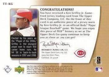 2003 UD Authentics - Threads of Time #TT-KG Ken Griffey Jr. Back