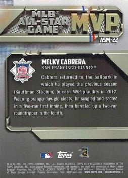 2017 Topps - All-Star Game MVP #ASM-22 Melky Cabrera Back
