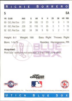 1993 Classic Best Utica Blue Sox #5 Richie Borrero Back