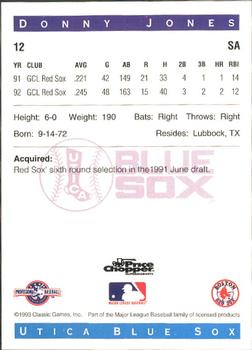 1993 Classic Best Utica Blue Sox #12 Donny Jones Back