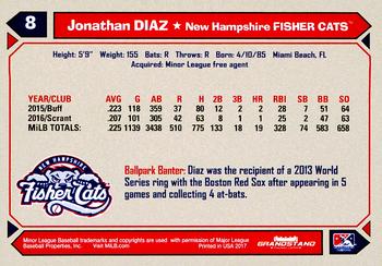 2017 Grandstand New Hampshire Fisher Cats #NNO Jonathan Diaz Back