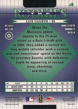 2002 Donruss The Rookies #28 Luis Ugueto Back