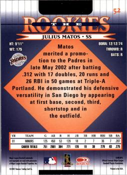 2002 Donruss The Rookies #52 Julius Matos Back