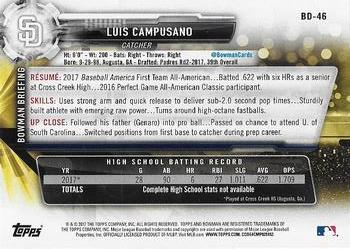 2017 Bowman Draft #BD-46 Luis Campusano Back