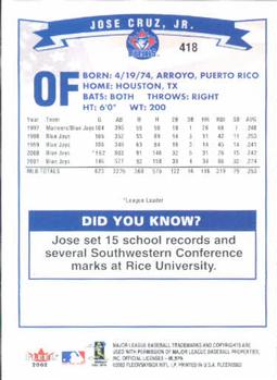 2002 Fleer #418 Jose Cruz, Jr. Back