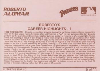 1989 Star Alomar Brothers #5 Roberto Alomar Back