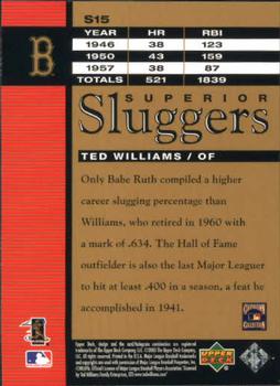 2003 Upper Deck - Superior Sluggers #S15 Ted Williams Back