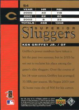 2003 Upper Deck - Superior Sluggers #S4 Ken Griffey Jr. Back