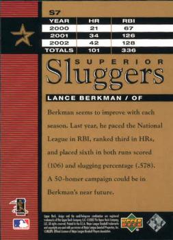 2003 Upper Deck - Superior Sluggers #S7 Lance Berkman Back