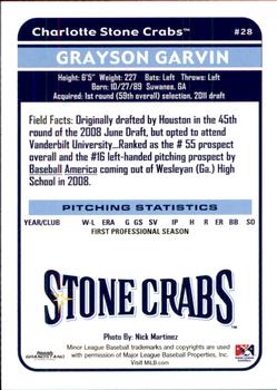 2012 Grandstand Charlotte Stone Crabs #NNO Grayson Garvin Back