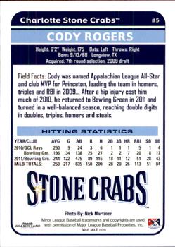2012 Grandstand Charlotte Stone Crabs #NNO Cody Rogers Back