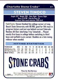 2012 Grandstand Charlotte Stone Crabs #NNO Steven Tinoco Back