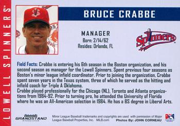 2010 Grandstand Lowell Spinners #NNO Bruce Crabbe Back