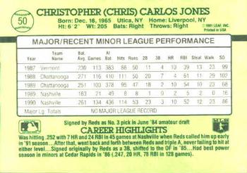 1991 Donruss The Rookies #50 Chris Jones Back
